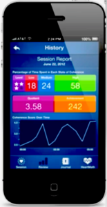 HRV-Mapping